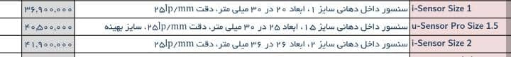 آر وی جی وودپیکر rvg سایز1