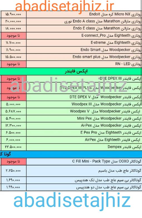 روتاری ماراتن Marathonمدل Endo A classنوری