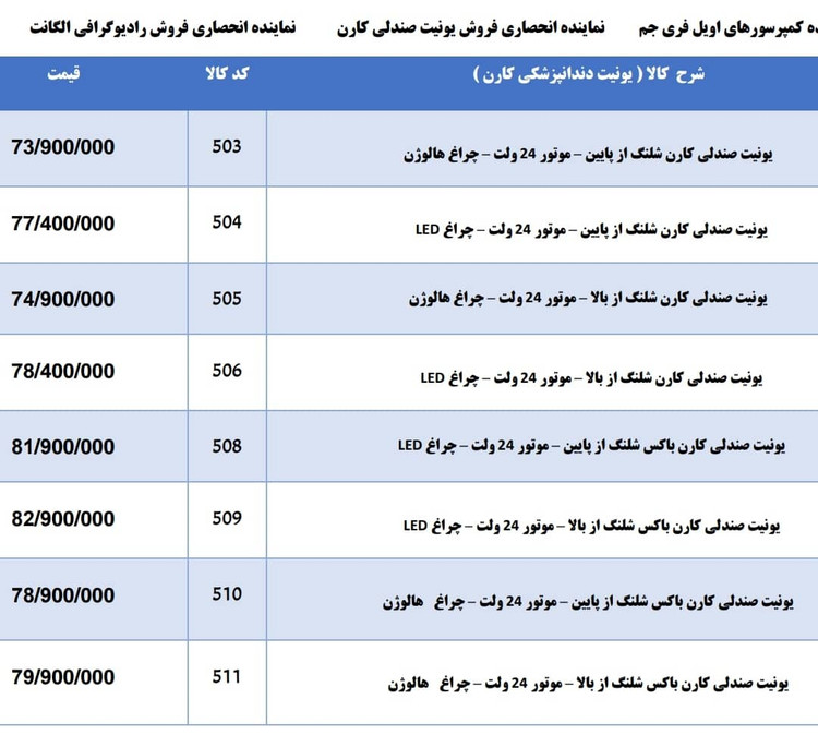 یونیت صندلی کارن شلنگ از بالا_موتور۲۴ولت_چراغ led کد506