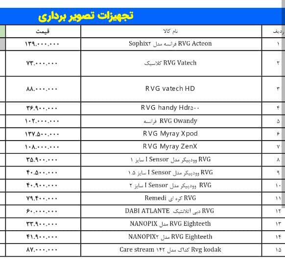RVGدبی آتلانتیکDABI ATLANTEآرویجی