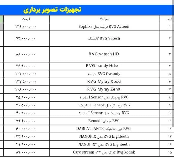 آرویجی کداکRVGمدل care stream142