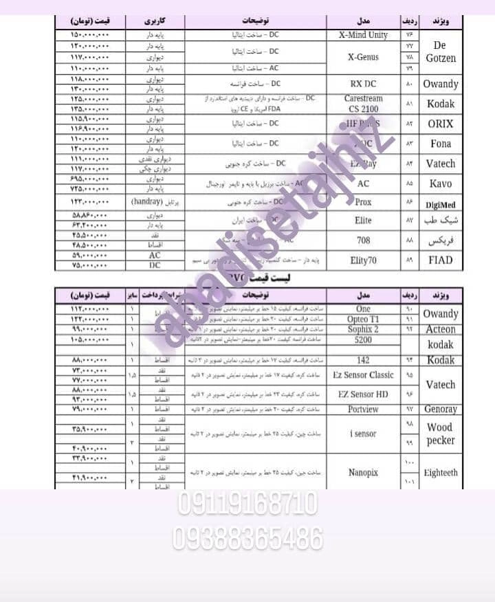 رادیوگرافیAC فریکس مدل 708      سه شکن_ساخت ایران