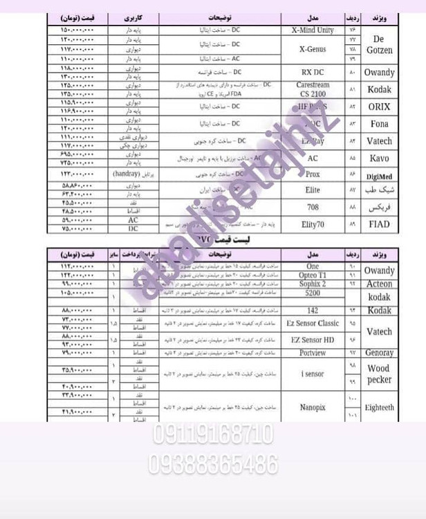 رادیوگرافیAC فریکس مدل 708 سه شکن_ساخت ایران
