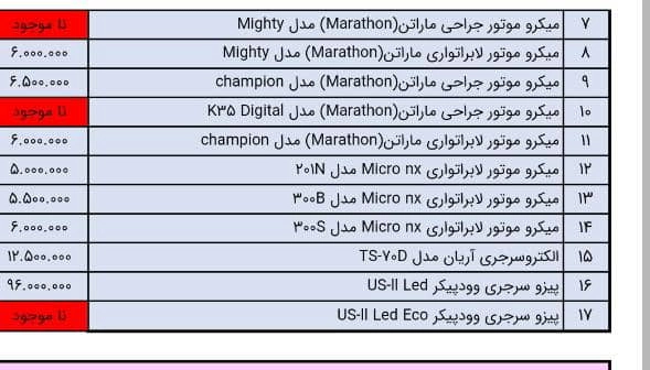 میکروموتور لابراتواری micro nx مدل300S