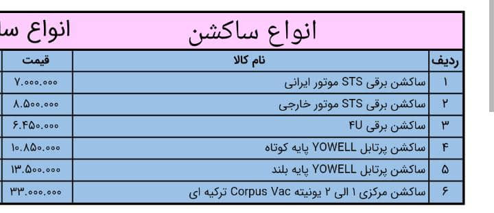 انواع ساکشن دندانپزشکی