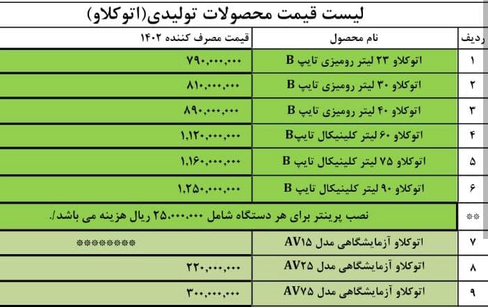 انواع اتوکلاو پارس مهر