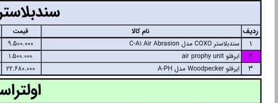 قیمت سندبلاستر 