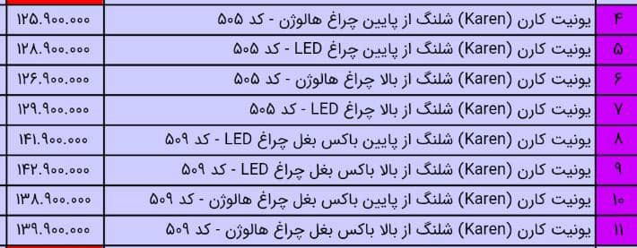قیمت انواع یونیت صندلی کارن