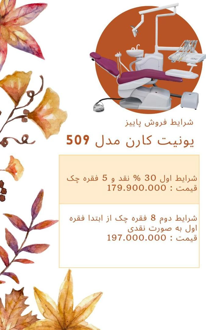 یونیت کارن۶۰۹
