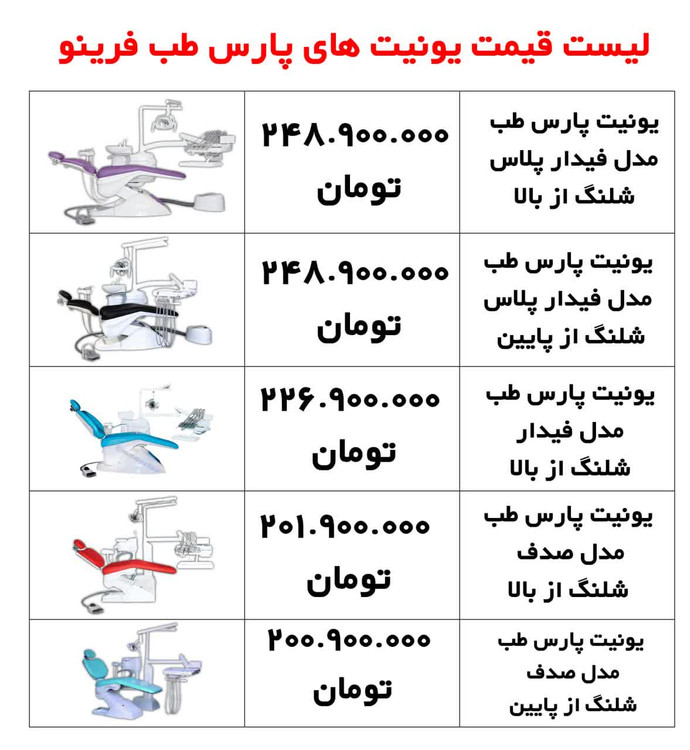 لیست قیمت یونیت پارس طب