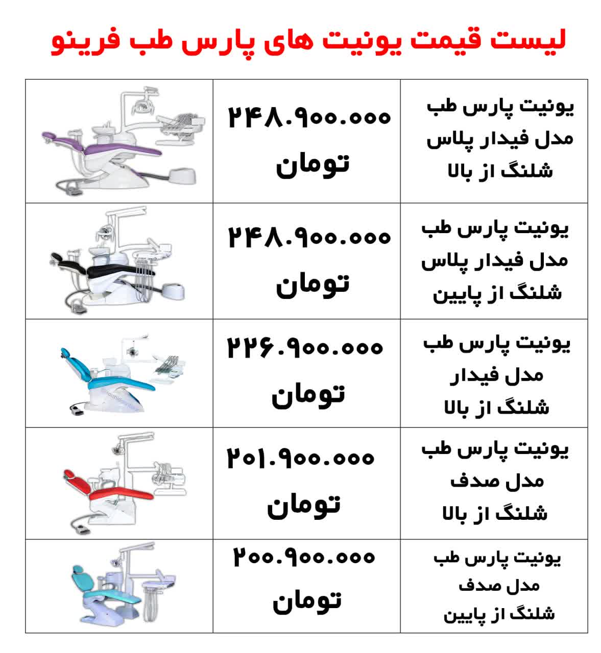 آخرین قیمت یونیت های پارس طب فرینو