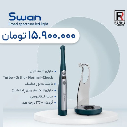 لایتکیور ریفاین