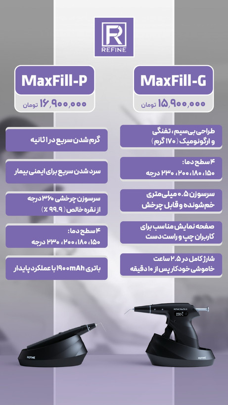 Max fill_G & max fill_p