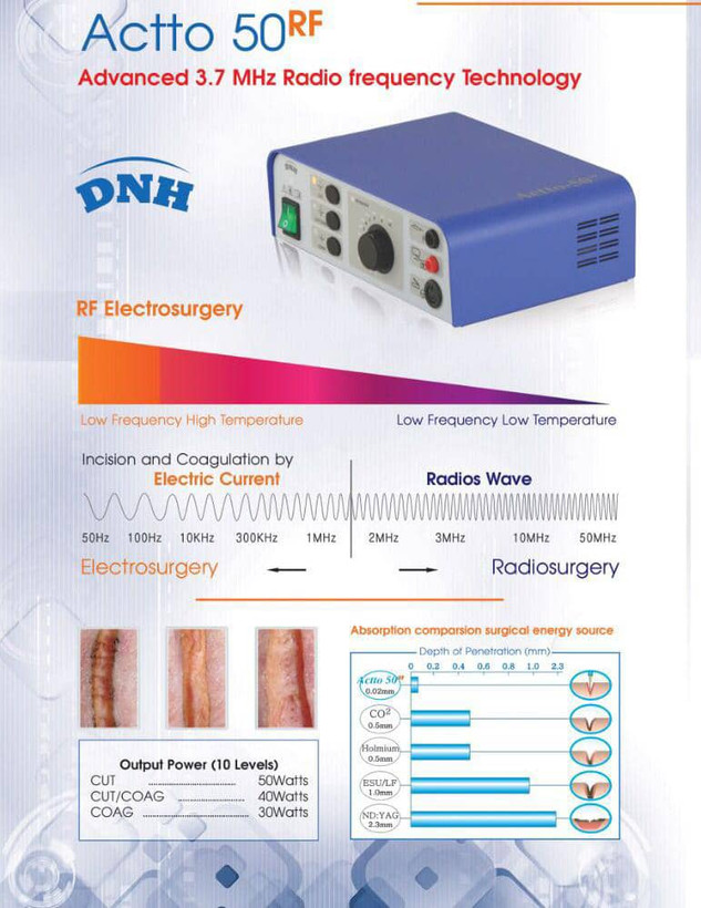 الکتروسرجری DNH مدل actto 50Rf