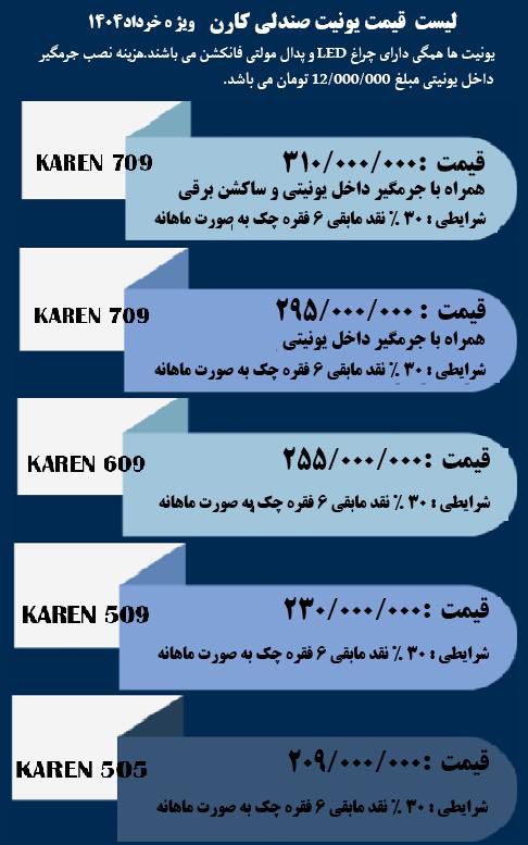 نمایندگی رسمی یونیت کارن