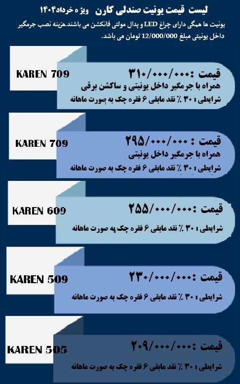 نمایندگی رسمی یونیت کارن
