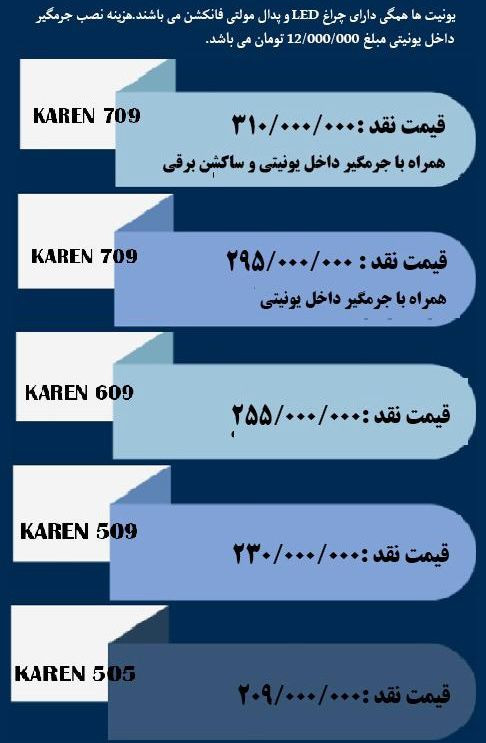 یونیت صندلی کارن karenمدل609