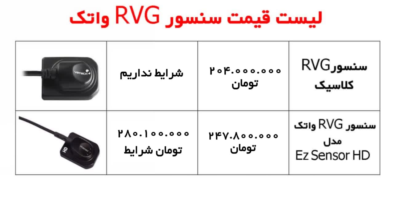 سنسور آرویجی واتک اچ دی